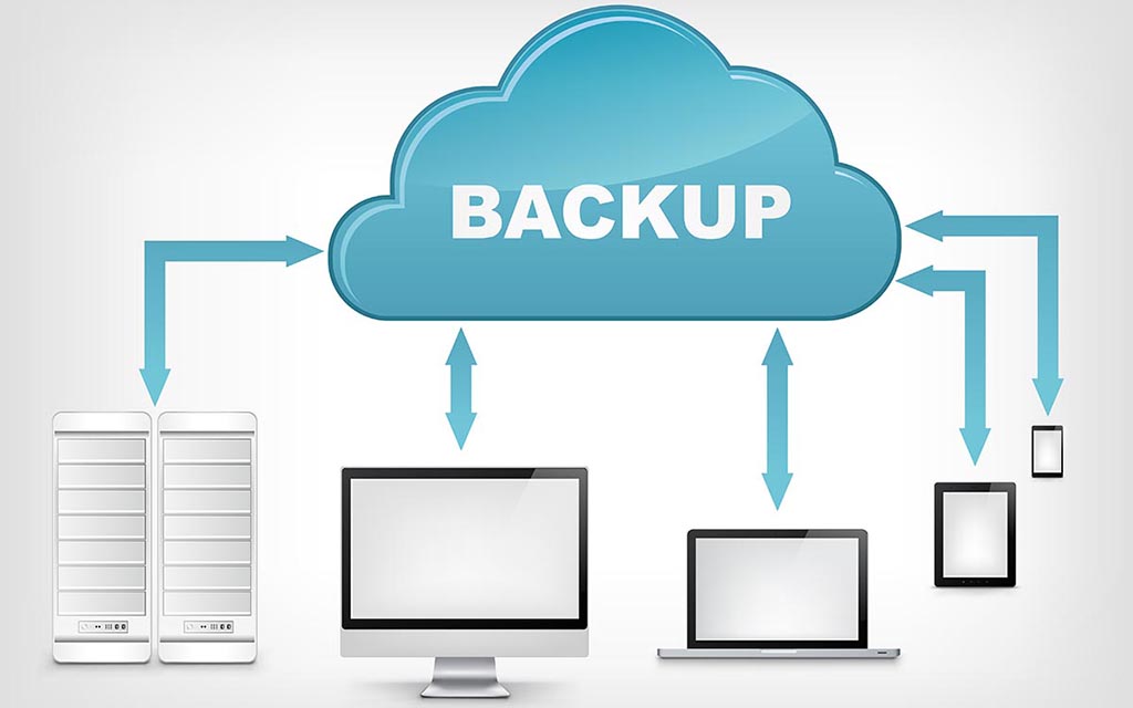 Gehoorzaamheid meteoor agenda What Are Cloud Backup Solutions? Why Use Cloud Backup Solutions?