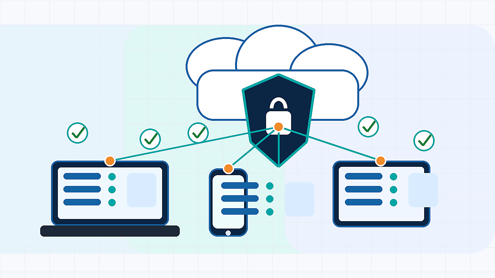 Microsoft Intune device management with cloud endpoint compliance and security controls