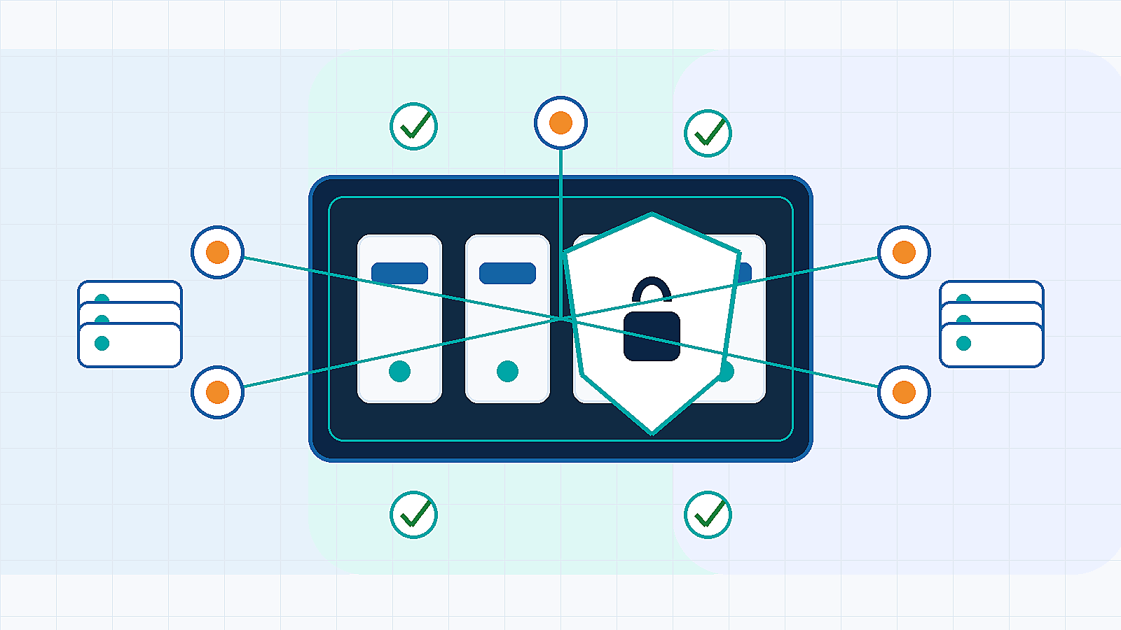 NAS security configuration with protected storage shares snapshots and backup controls