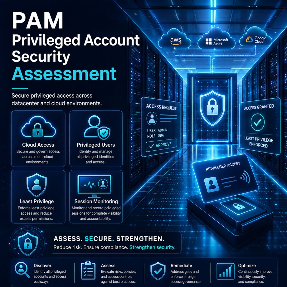 Privileged account security assessment for Active Directory and domain controller administration