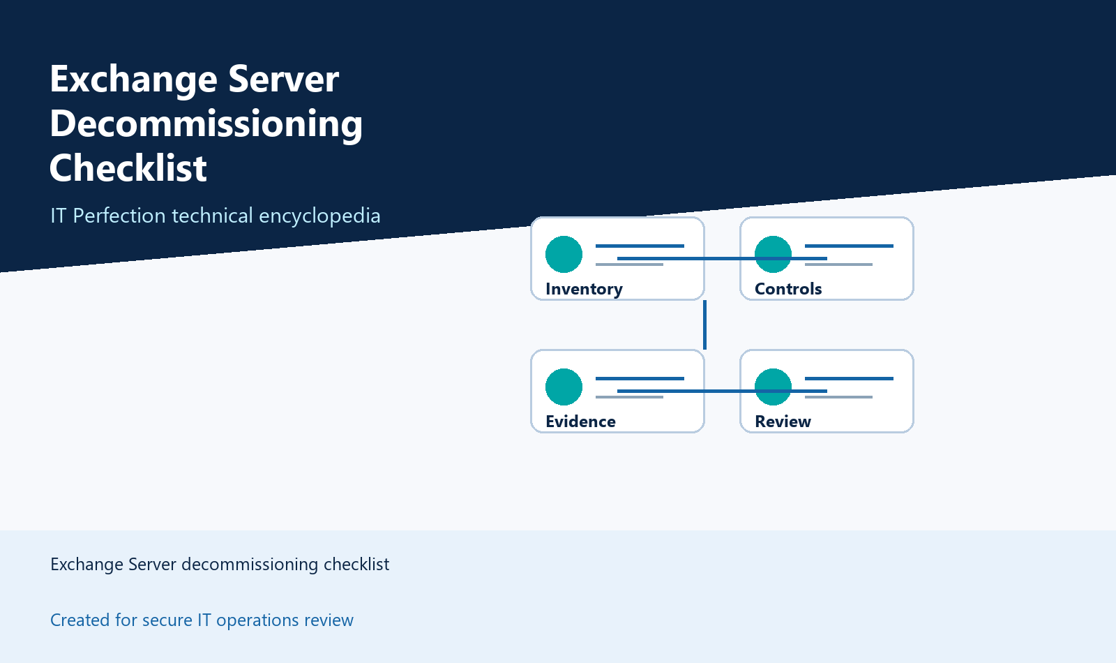 Server Decommissioning Process Exchange Server Decommissioning Checklist | IT Perfection