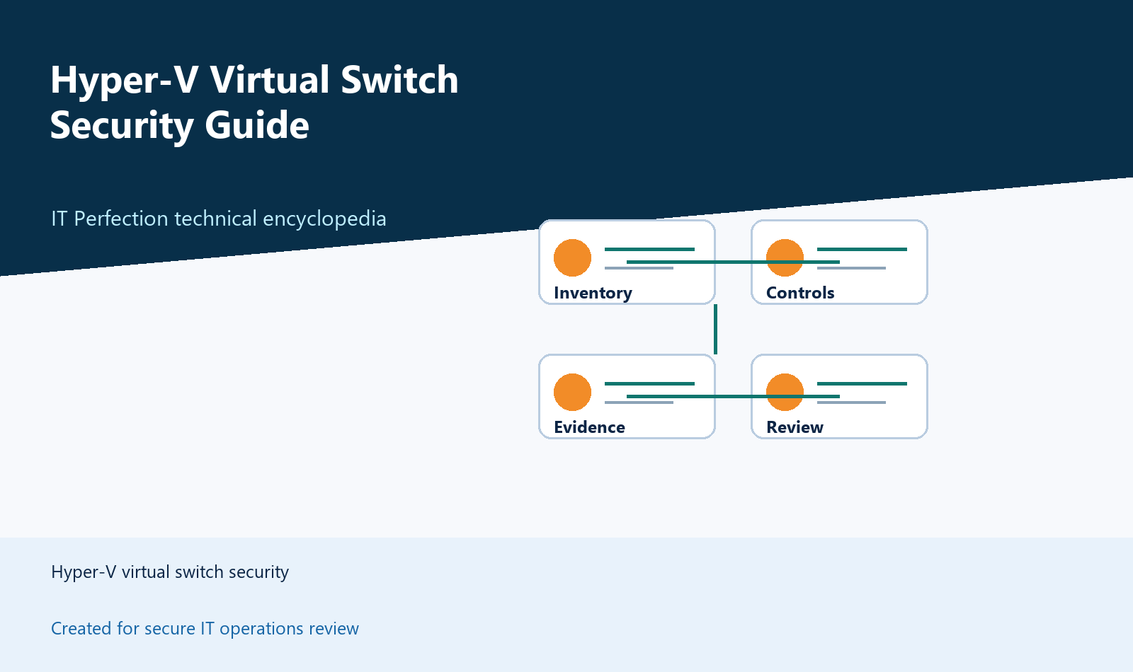 Hyper-V Virtual Switch Security Guide | IT Perfection