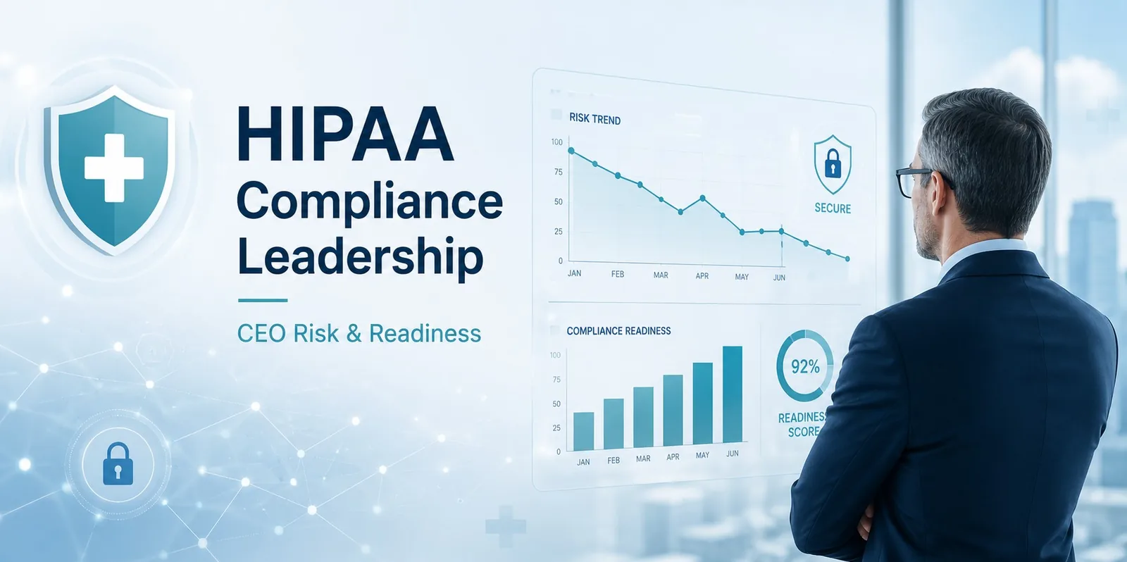 HIPAA compliance leadership dashboard showing risk trends and readiness score