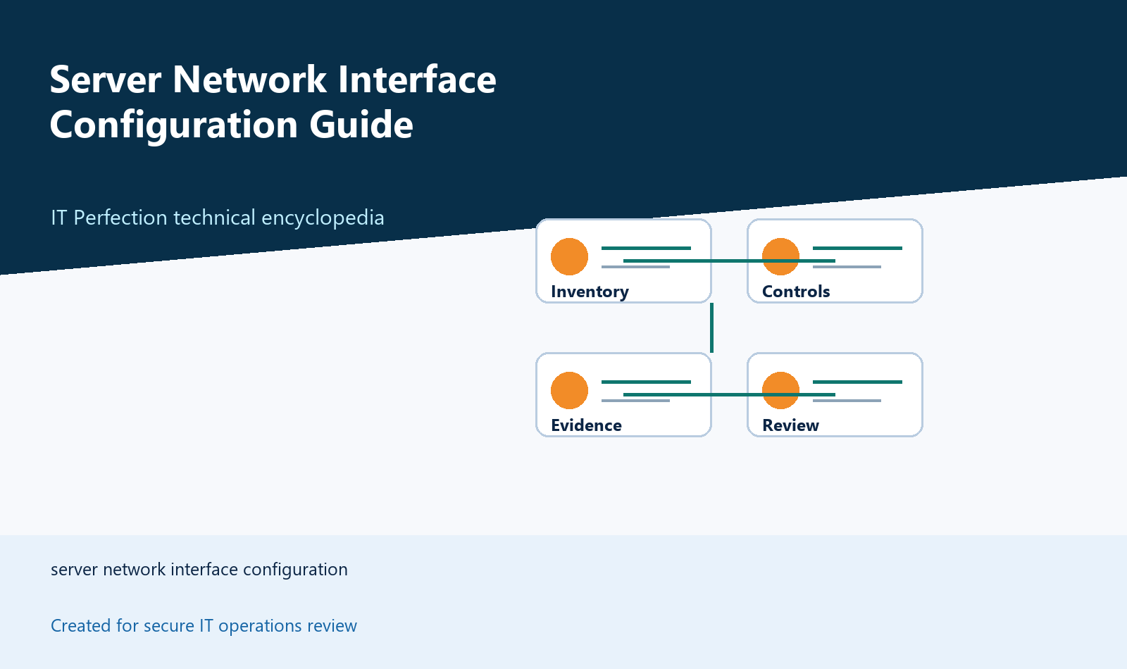 Server Network Interface Configuration Guide | IT Perfection
